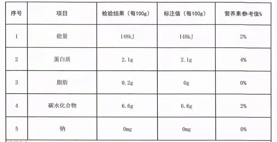 百香果原浆质量检测报告成份表